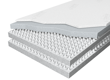 Image sur Matelas TEMPUR ORIGINAL - 25cm - 80x220x25cm