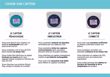 Image sur Capteur Class'air + support de fixation - Connecté