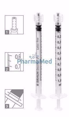 Image sur Seringue BBRAUN 1ml Luer lock ........(100pc)