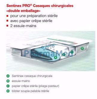Image de Casaque Lohmann Rauscher SMMS Sentinex - 150cm - XLarge - 44 casaques