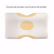Image sur Oreiller cervical DUO - 60x35x12/10cm