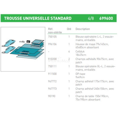 Trousse universelle Molnlycke - Standard - 8 pc