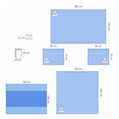 Trousse universelle Ultimate 1 MEDLINE  (8pc)