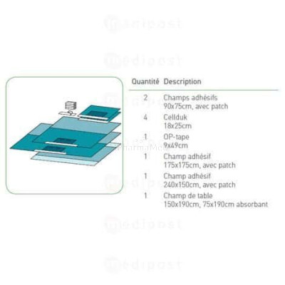 Trousse universelle standard PRIMARY Plus - 2x6pc
