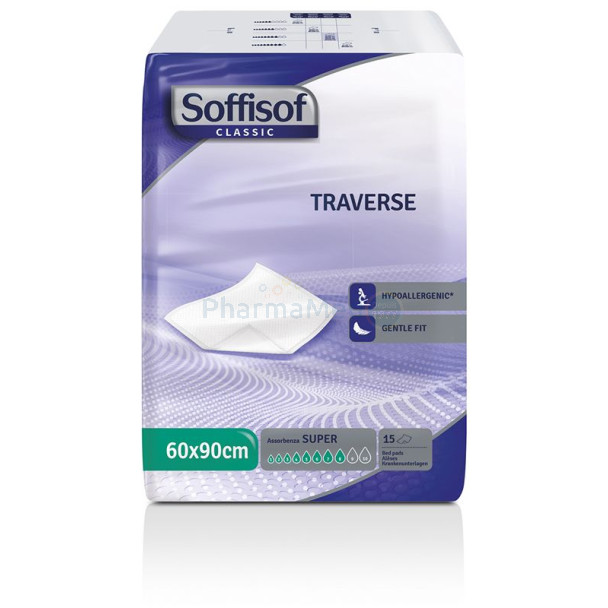 Onderlegger SOFFISOF Super Absorberend 60x90cm - 15st
