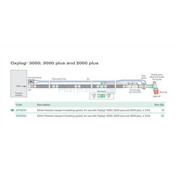 Circuit de transport 22mm annelé pour oxylog - 12pc