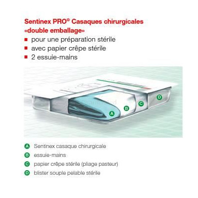 Operatieschort std SMMS 130 cm Sentinex L - 48st