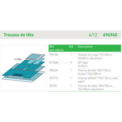 Hoofdset 696940 Molnlycke - 12sets