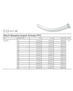 Sonde nasopharyngée RUSCH en PVC 7,5mm - 10pc
