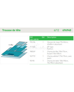 Hoofdset 696940 Molnlycke - 12sets