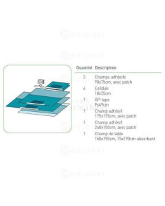 Trousse universelle standard PRIMARY Plus - 2x6pc
