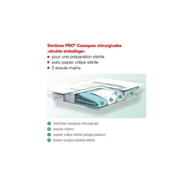 Operatieschort std SMMS 150 cm Sentinex XL - 44st
