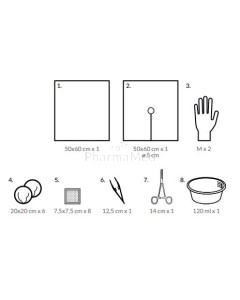 Kit de Cathétérisation Vésicale ZARYS -20pc