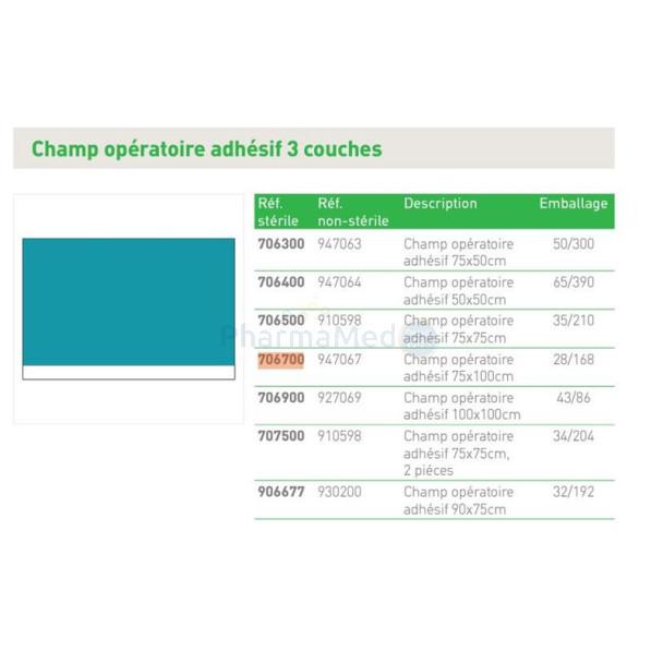 Champ opératoire adhésif 3 couches 75x100cm - 168pc