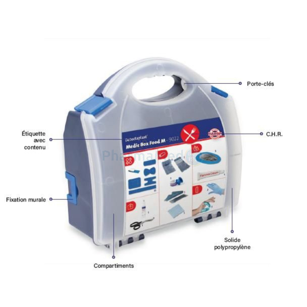 DETECLAPLAST Medic box food Horeca - 1pc