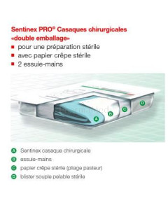 Operatieschort std SMMS 130 cm Sentinex L - 48st