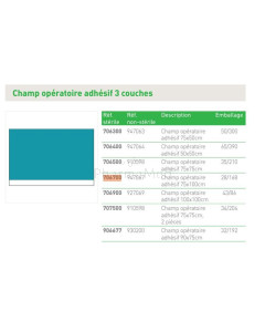Champ opératoire adhésif 3 couches 75x100cm - 168pc