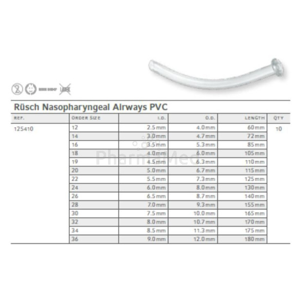 Sonde nasopharyngée RUSCH en PVC 8,0mm - 10pc