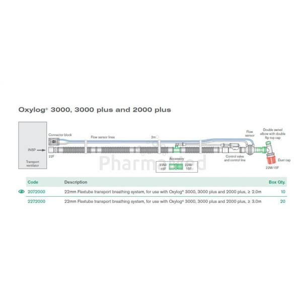 Circuit de transport 22mm annelé pour oxylog - 12pc