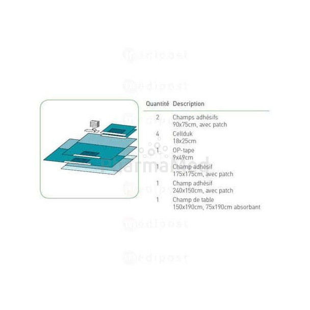 Trousse universelle standard PRIMARY Plus - 2x6pc